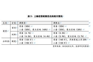 Phát huy vượt xa người thường! Varanchunas 16-11 cắt 29 điểm 13 bảng 4 hỗ trợ